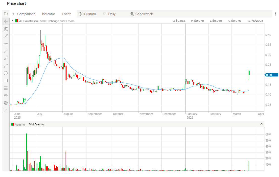TwinTurboCelica tweet media