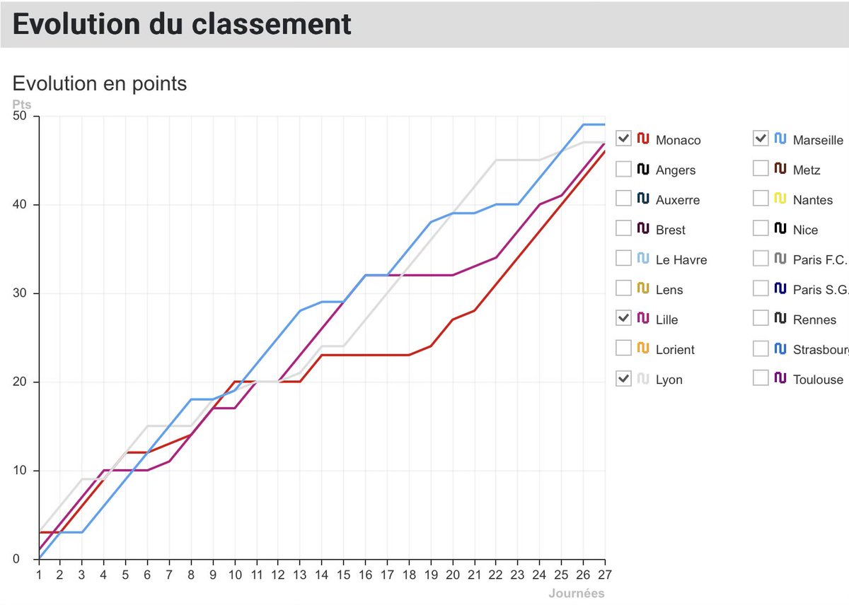 ASM by Stf tweet media