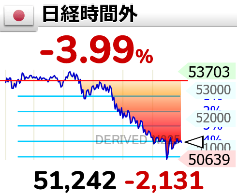 さとシ・マルヤま／ベンチャー投資（VC）事業家／起業家とともにStarshot狙ってます tweet media