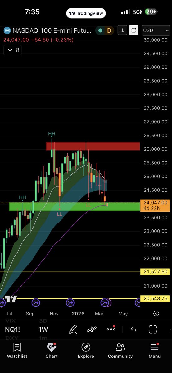 Carlos Garcia Tapia tweet media