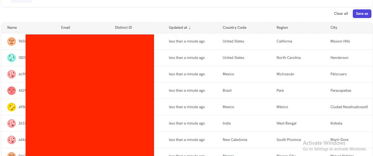 International Cyber Digest tweet media