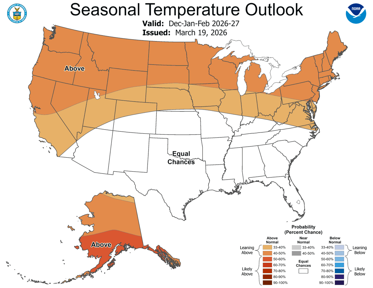 Weather Sphere tweet media