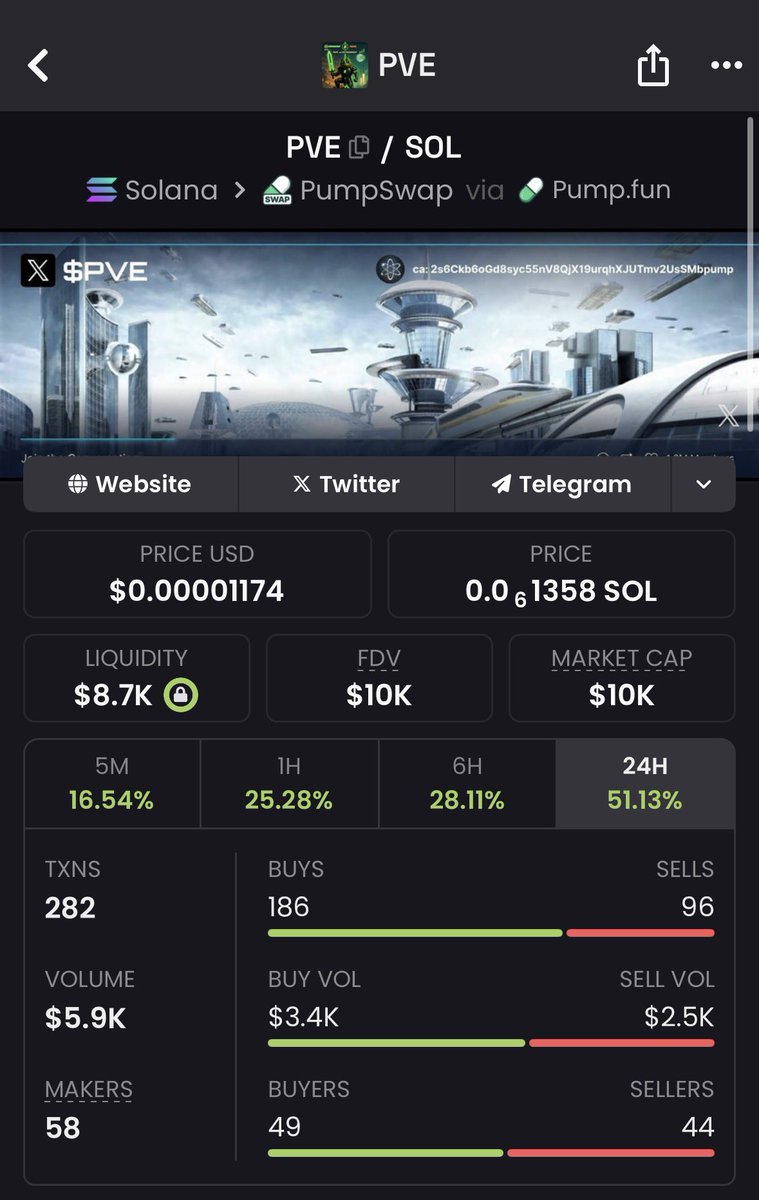 Adebola Sarumi 😈(Empress-First Born ARC) tweet media