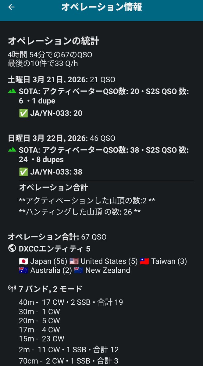 やまばー tweet media