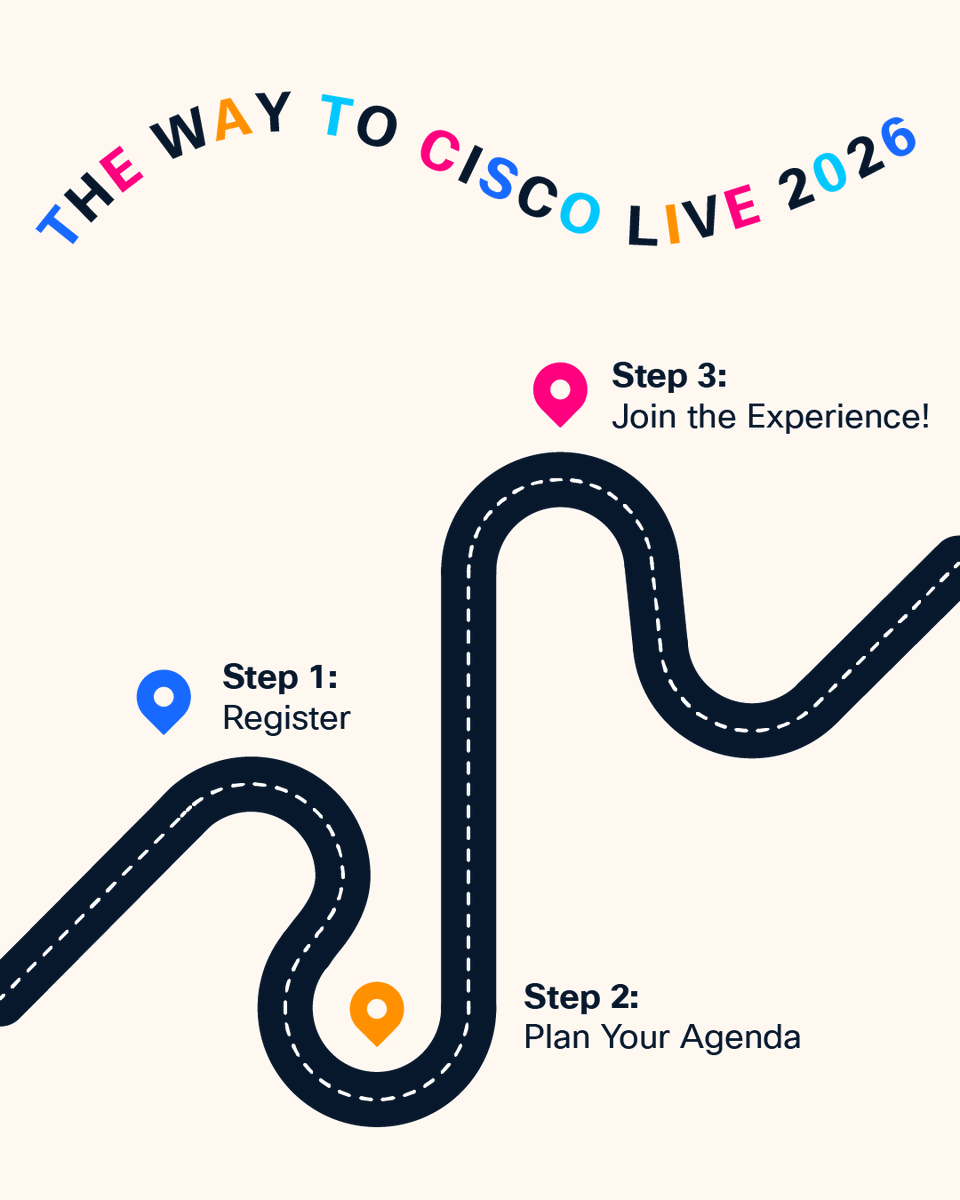 CiscoLive tweet media