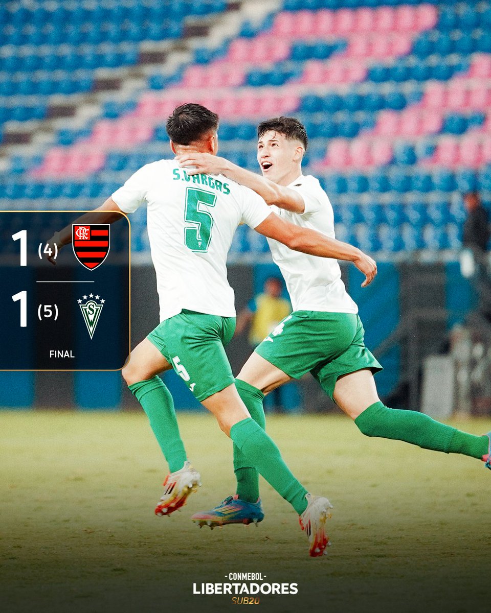 CONMEBOL Libertadores Sub-20 tweet media