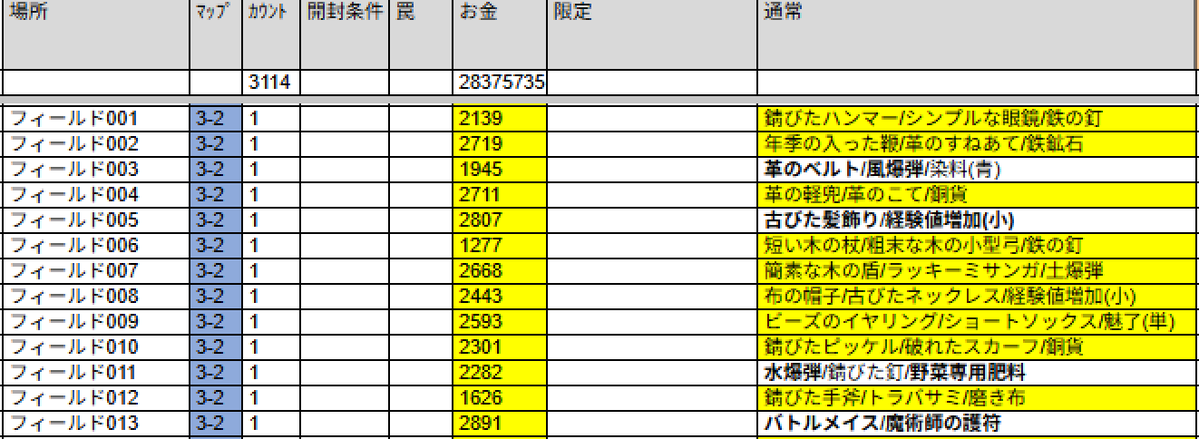 小林 光(Hikaru Kobayashi)4/5TAMAコミ・サ01八王子 tweet media