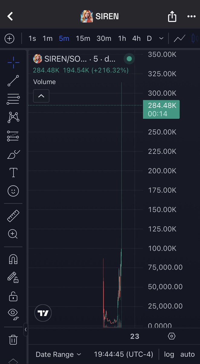 Meme Detective tweet media