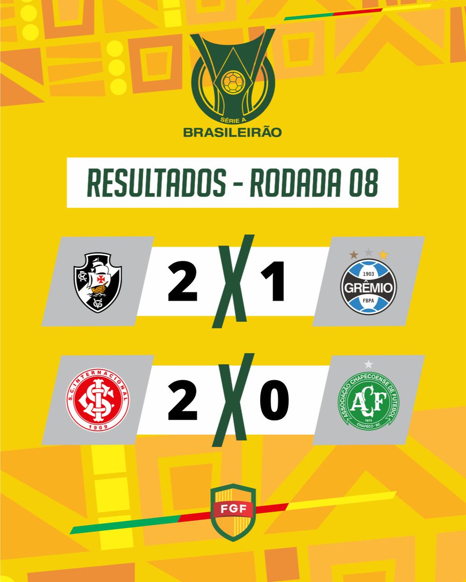 Federação Gaúcha de Futebol tweet media