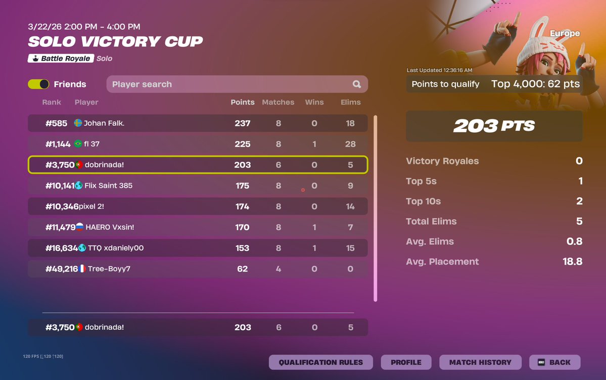 Dobrinada tweet media