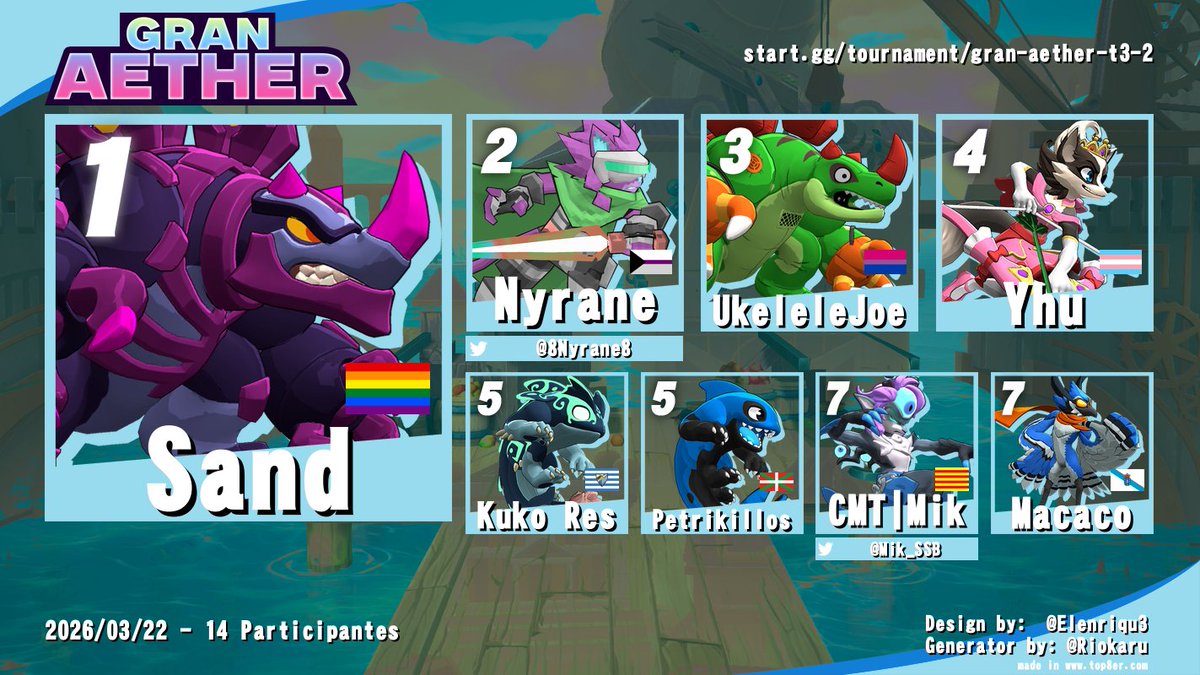 Rivals of Aether ESP tweet media