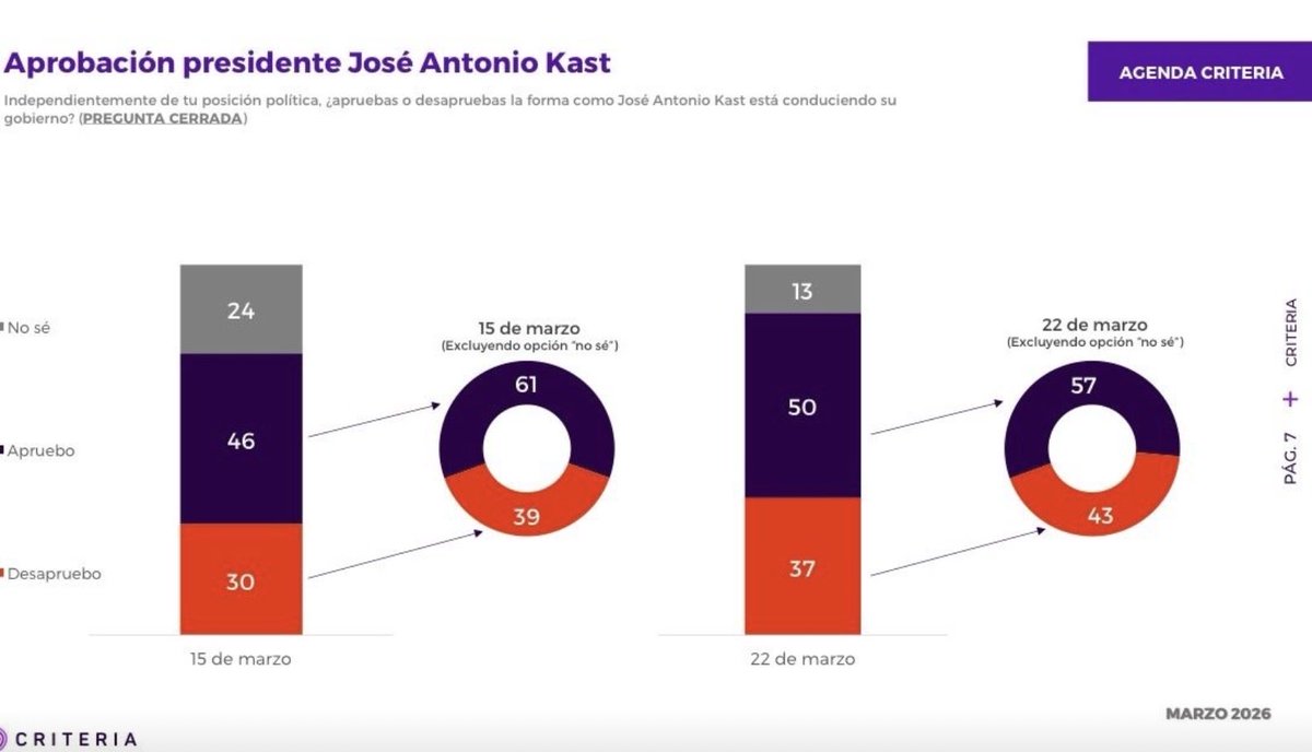 cristian leporati tweet media