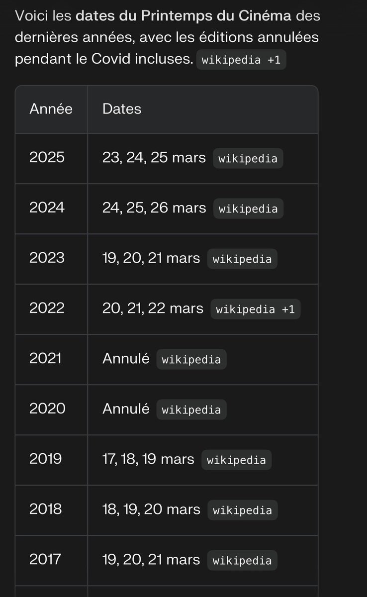 Pok1es's tweet photo. @Dvnvt__ @Tilldaawn euh non, le printemps du cinéma c’est littéralement depuis des années… pour le printemps https://t.co/uELM2LrJuO