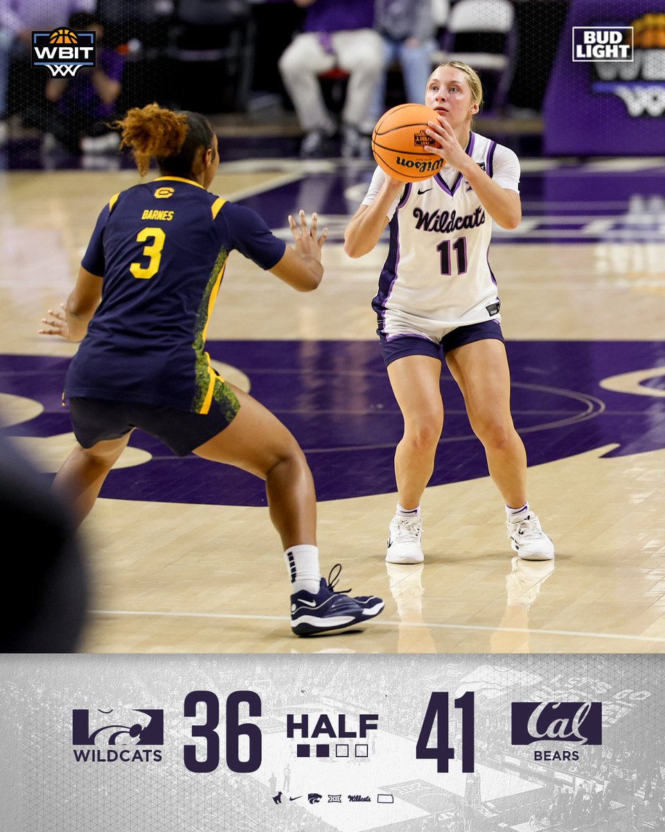 K-State Women's Basketball tweet media