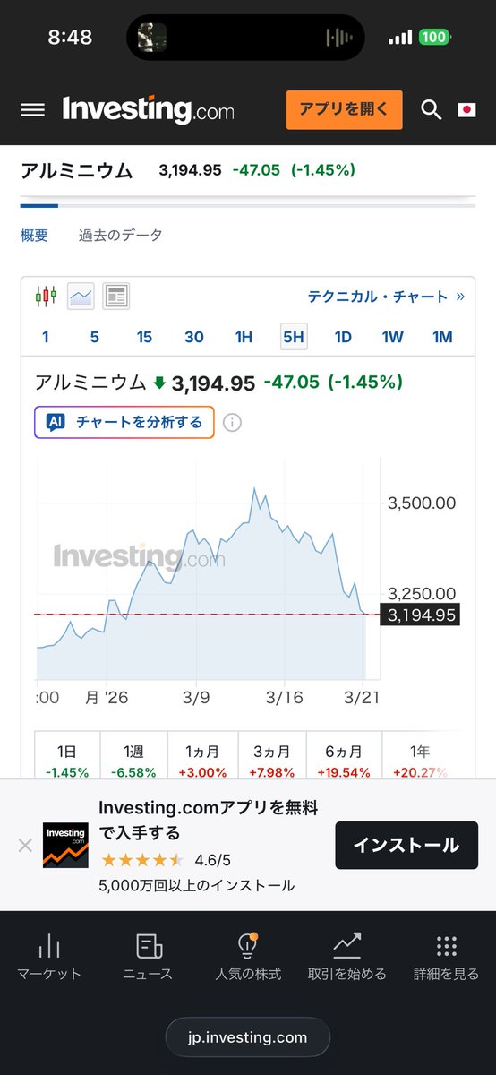 えあーず tweet media