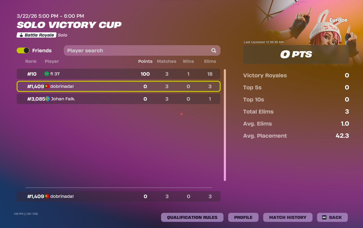 Dobrinada tweet media