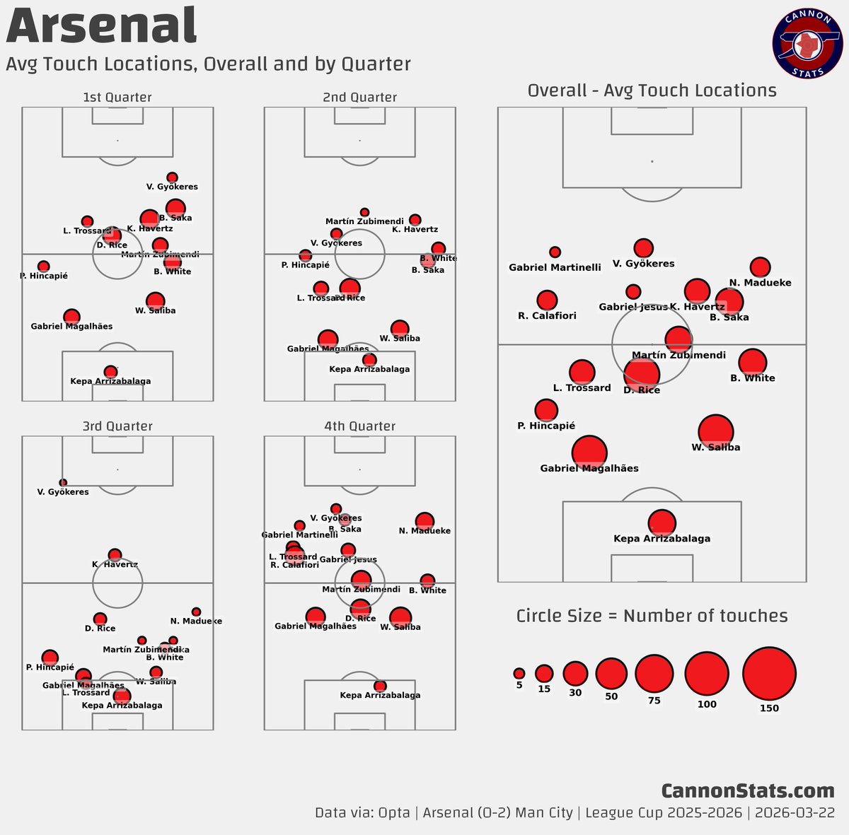Scott Willis tweet media