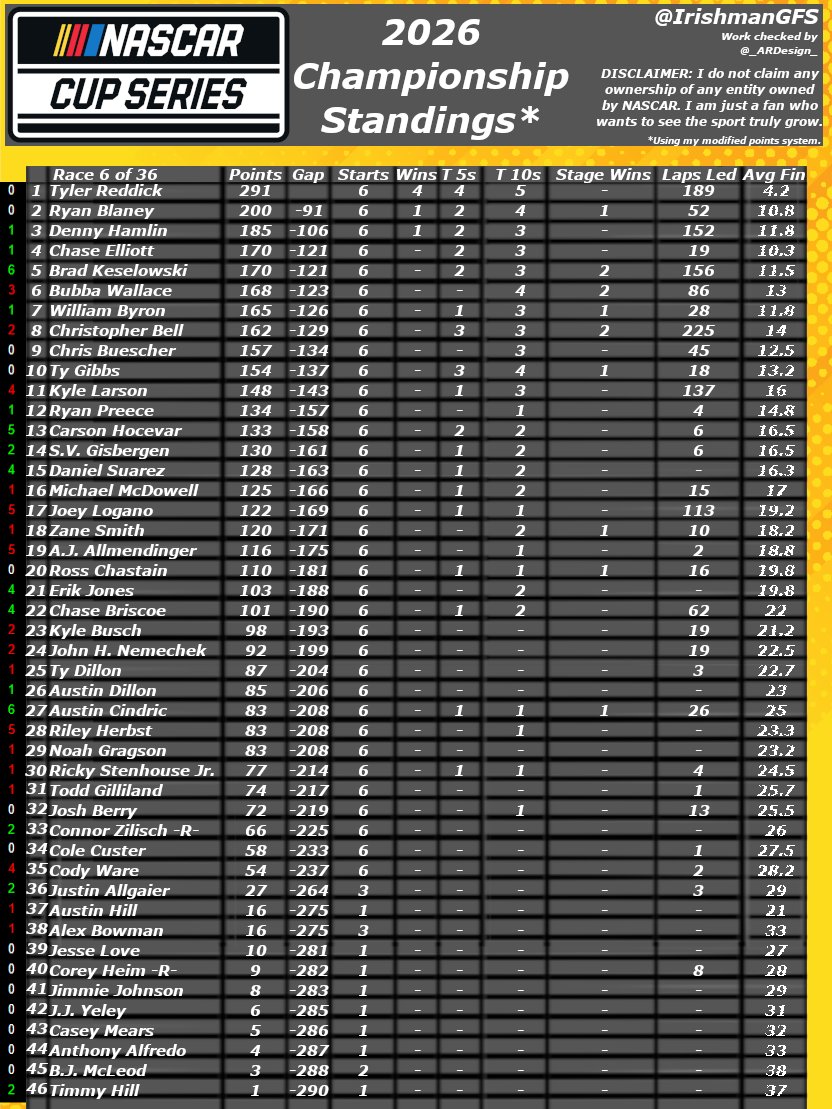 Green Flag Studios tweet media