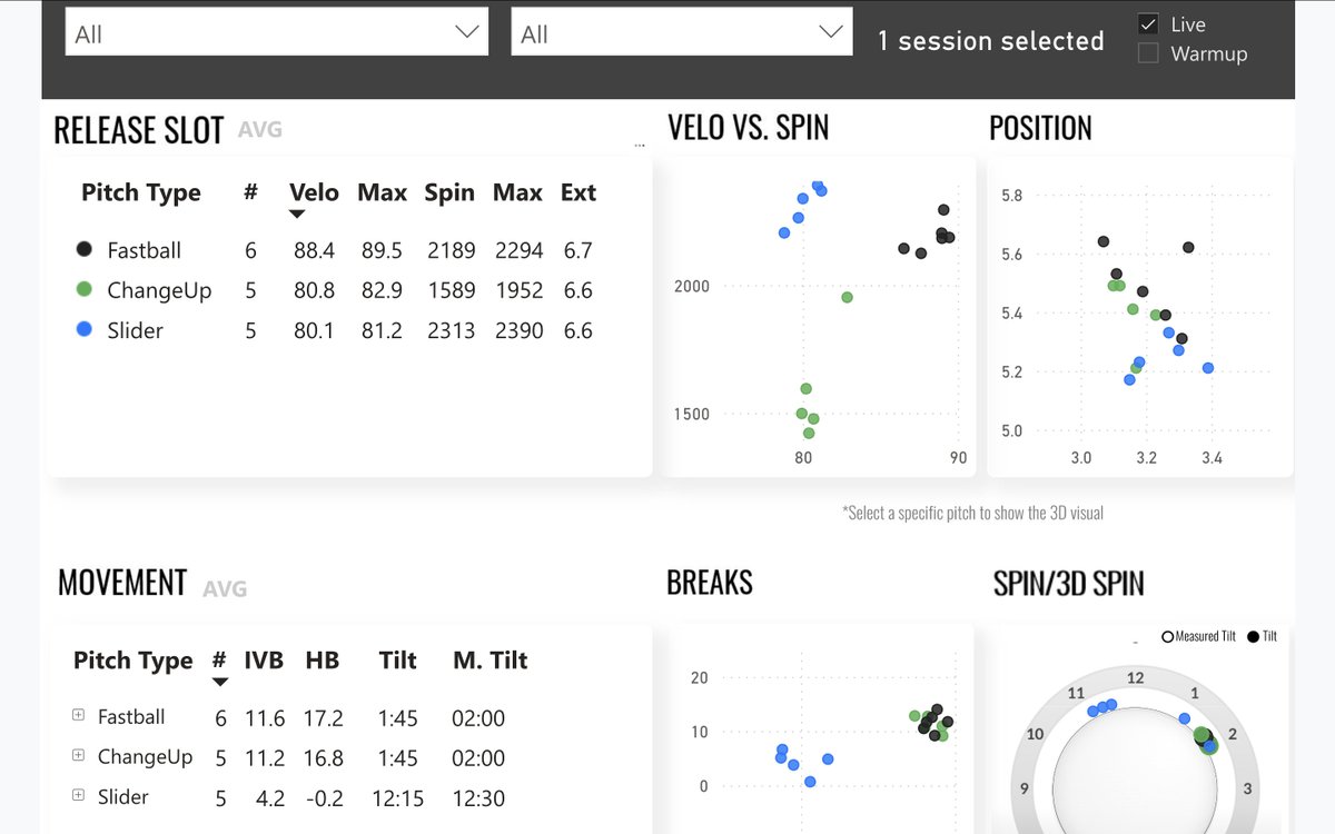 Christopher Boe tweet media