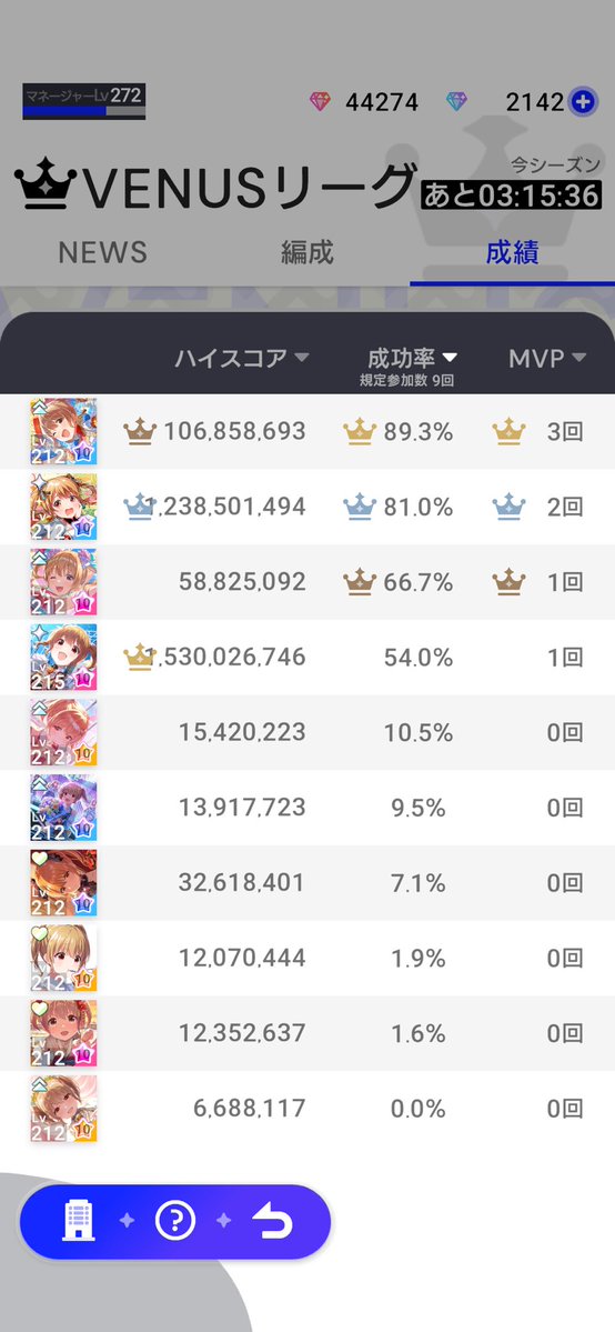 いまきょん@アイプラ tweet media