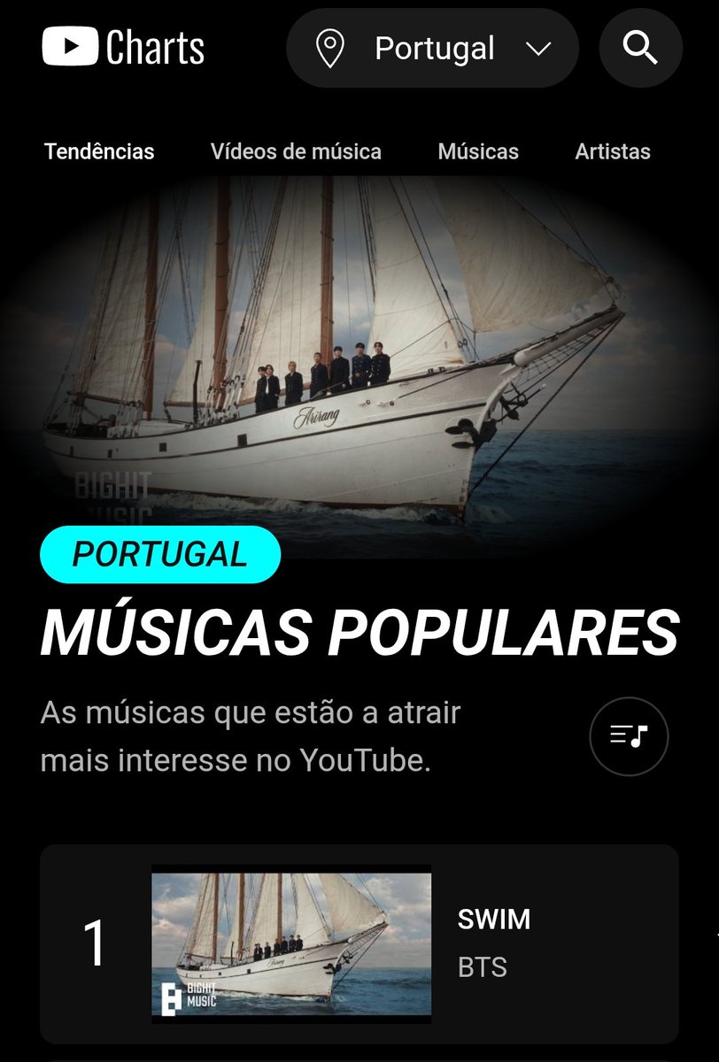 BTS⁷- ProjetoStream 🇵🇹 tweet media