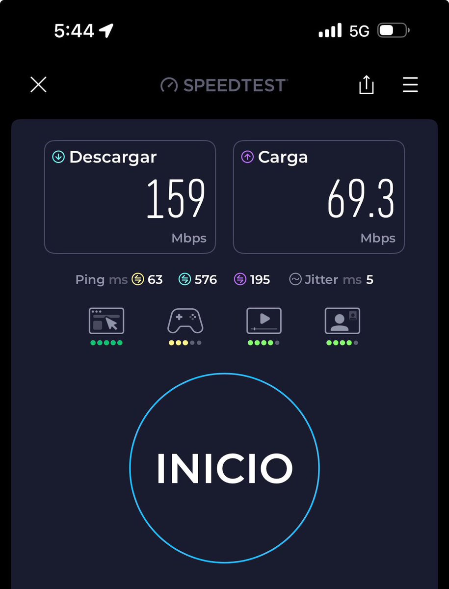 IoT | ISP | 5G tweet media