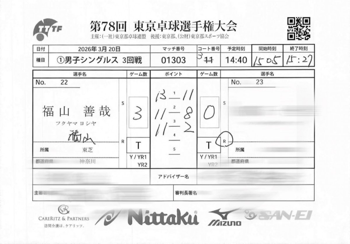 福山　善哉 tweet media