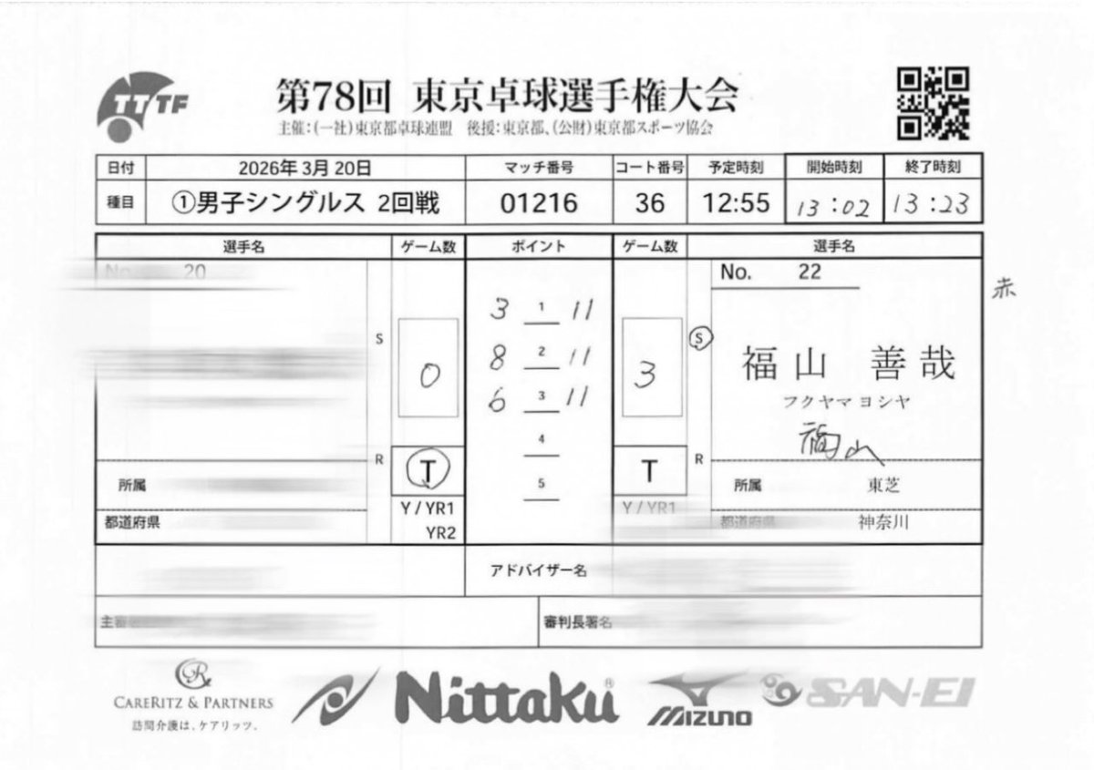 福山　善哉 tweet media
