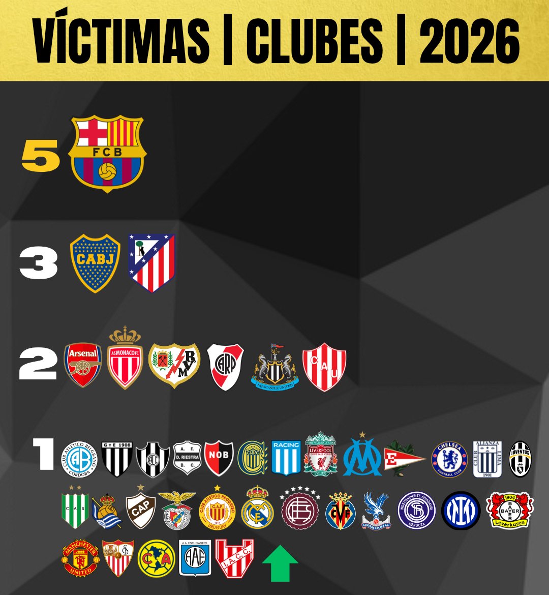 Agutzín tweet media