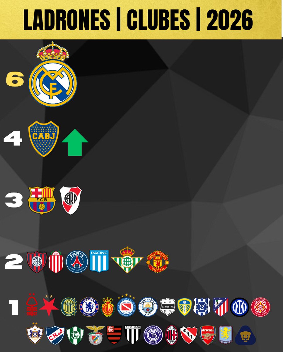 Agutzín tweet media