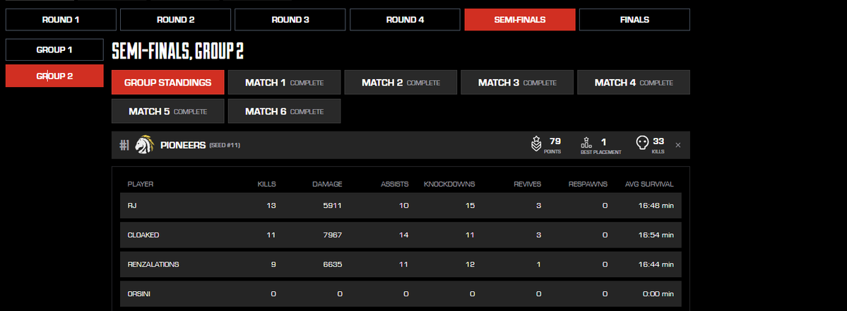 Renzalations tweet media