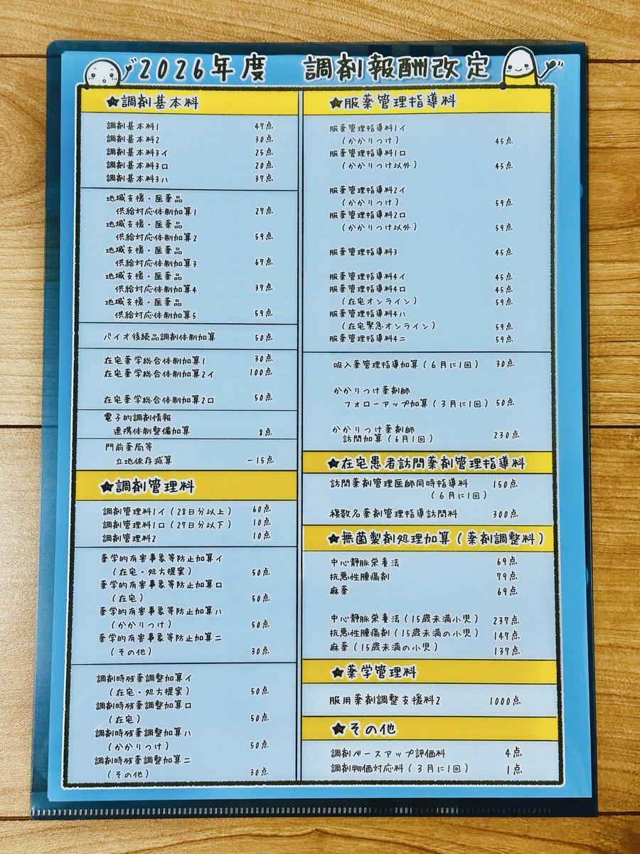 薬剤師まーぴー@Pharmacist Illustrator tweet media