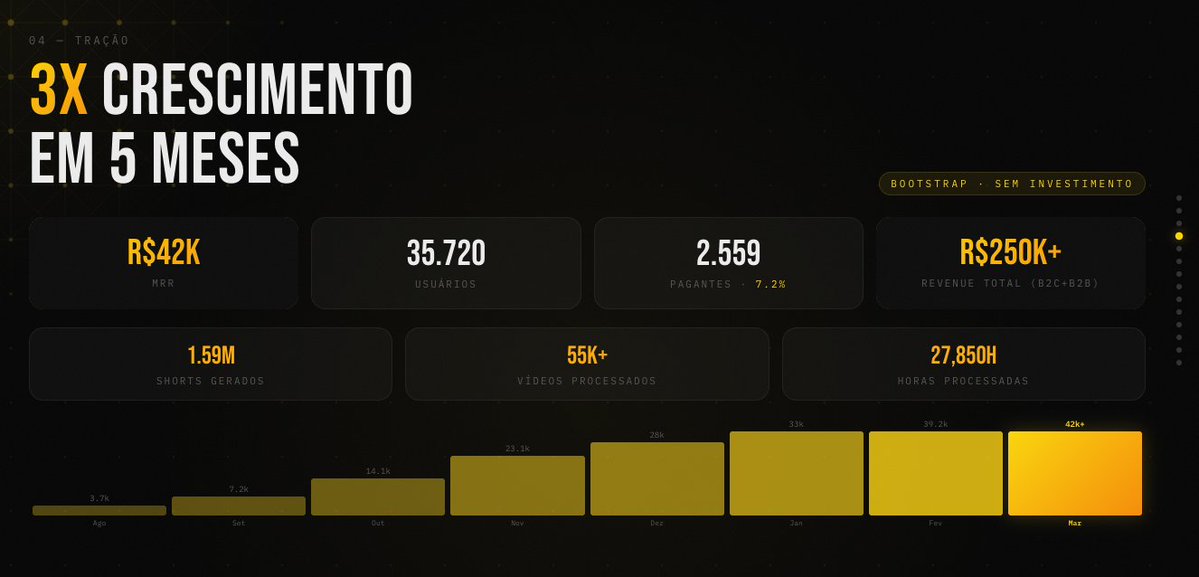 antonio realoficial.com.br | viral.day tweet media