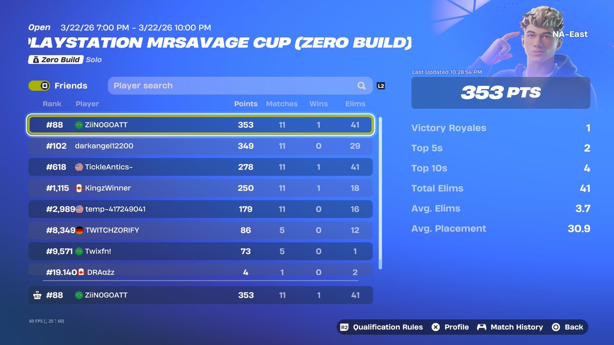 ZiiNOGOATT tweet media