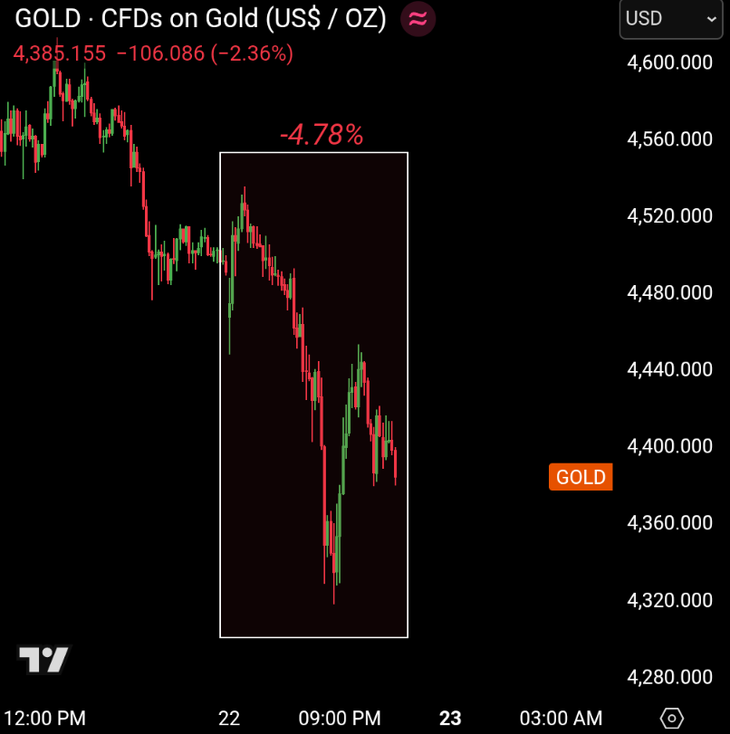 Crypto Rover tweet media