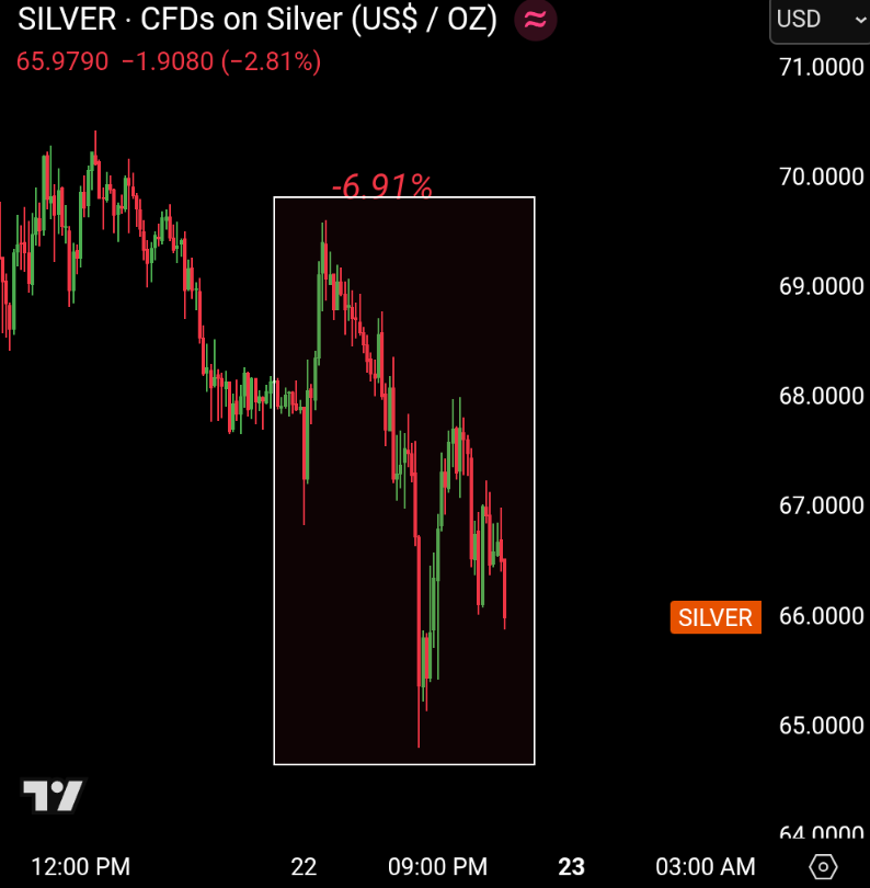 Crypto Rover tweet media