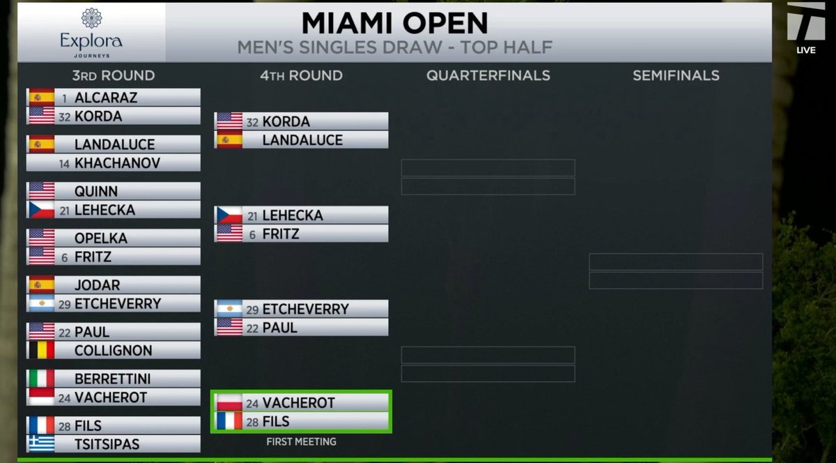 🇨🇵 ARTHUR FILS 👑 NEWS tweet media