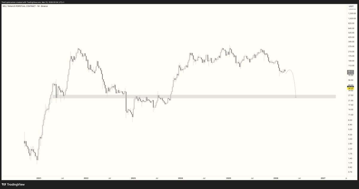 Lemon 🍋 tweet media