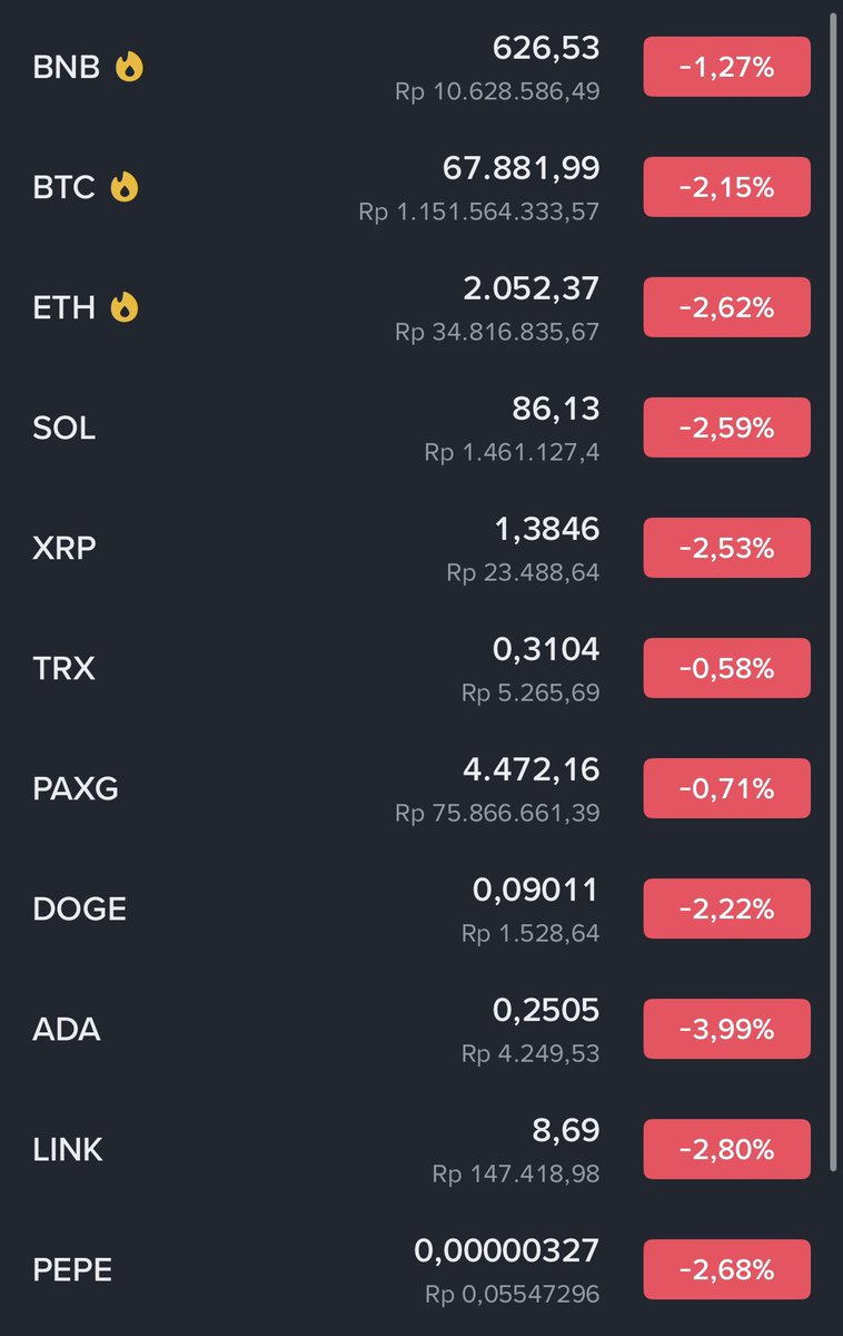 Ancy, CCE, CBP, HMN, BALM tweet media