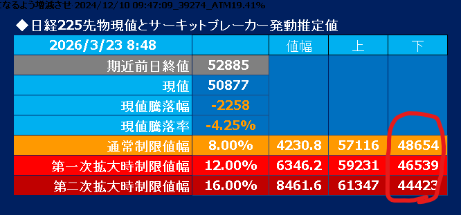 Emon201's tweet photo. またいちお置いときますね https://t.co/vLF4lqxq5S