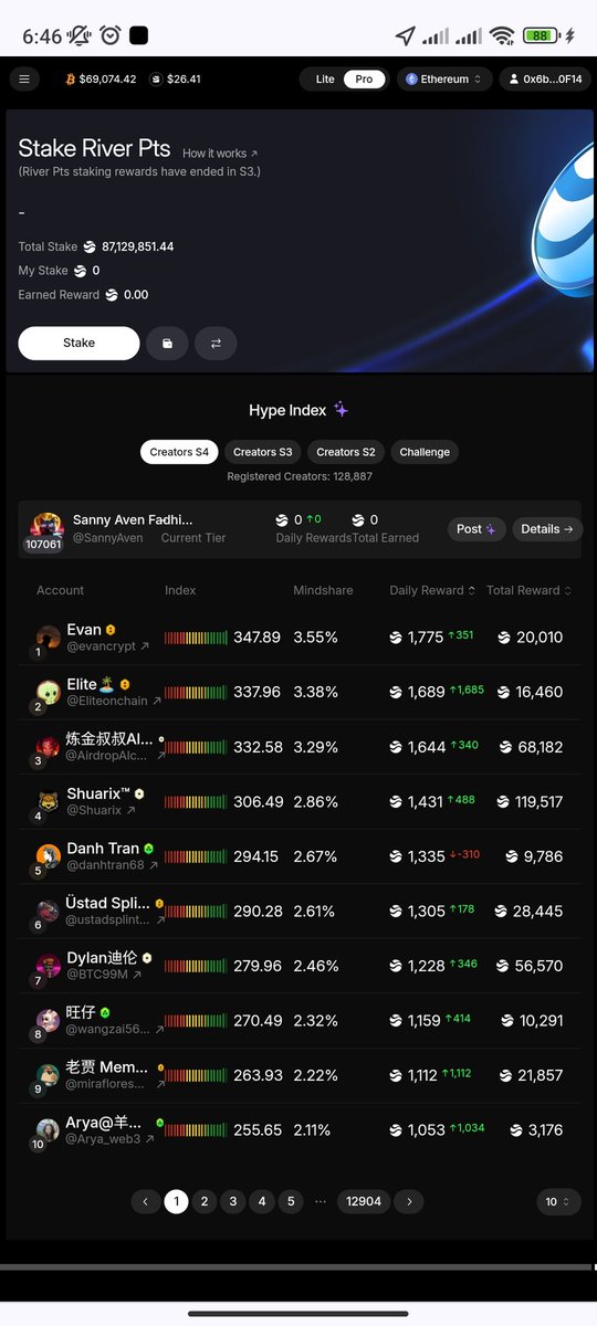 Sanny Aven Fadhilah tweet media