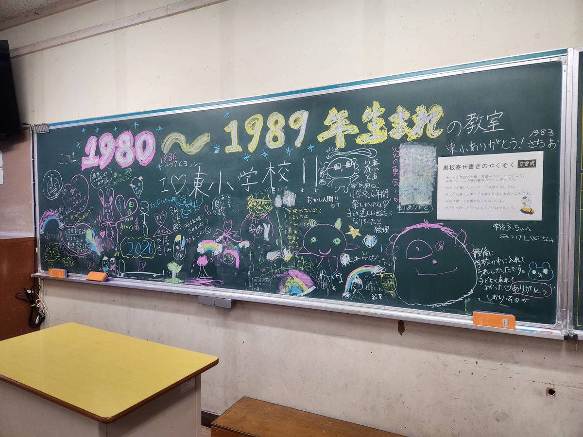 しばこ🌼ママ Kids Design by Studio knot tweet media