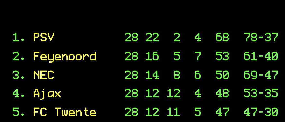 Harold Bastiaans tweet media