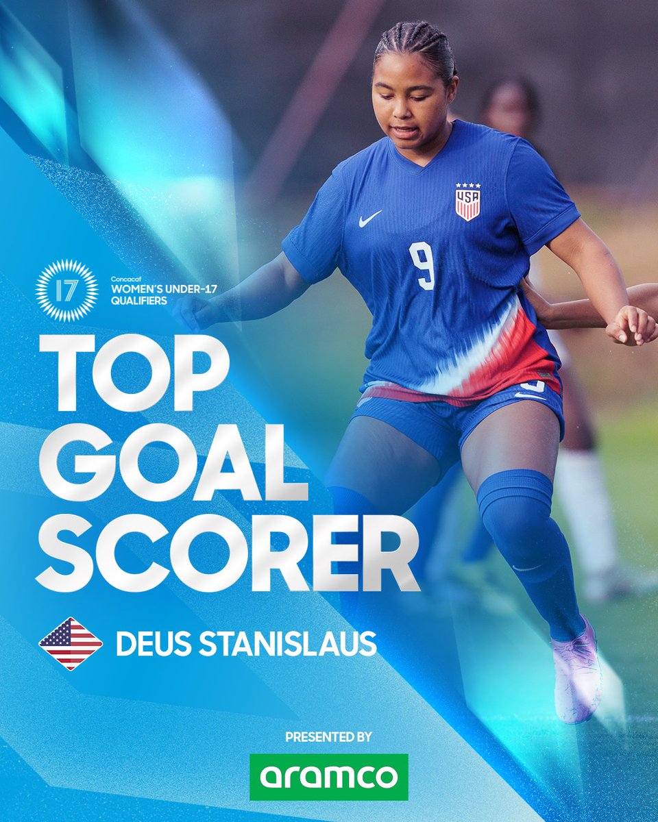 Concacaf W tweet media