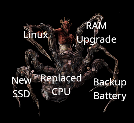 CyberLizard🖥️🦎 tweet media