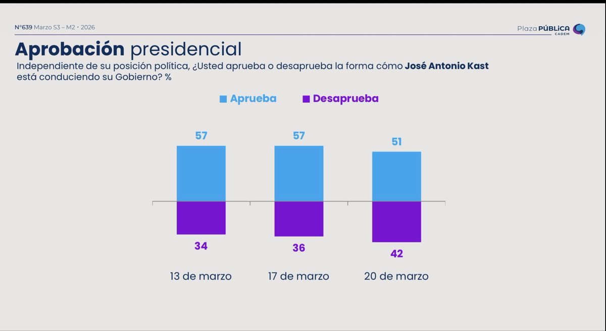 Pepe Auth tweet media