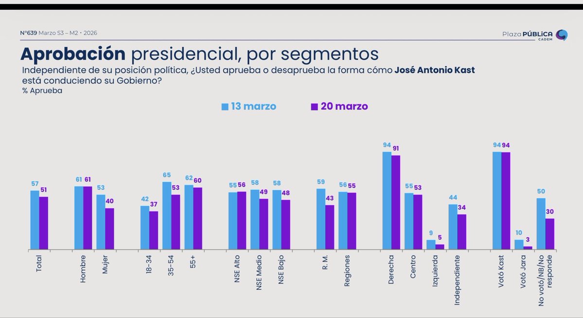 Pepe Auth tweet media