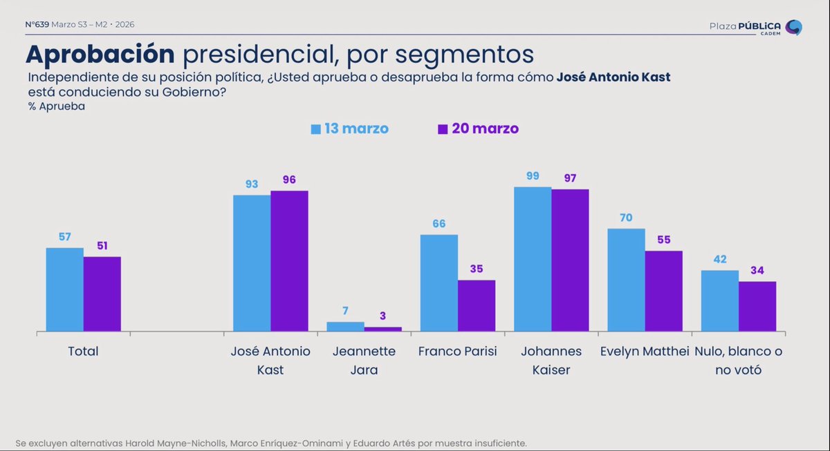 Pepe Auth tweet media