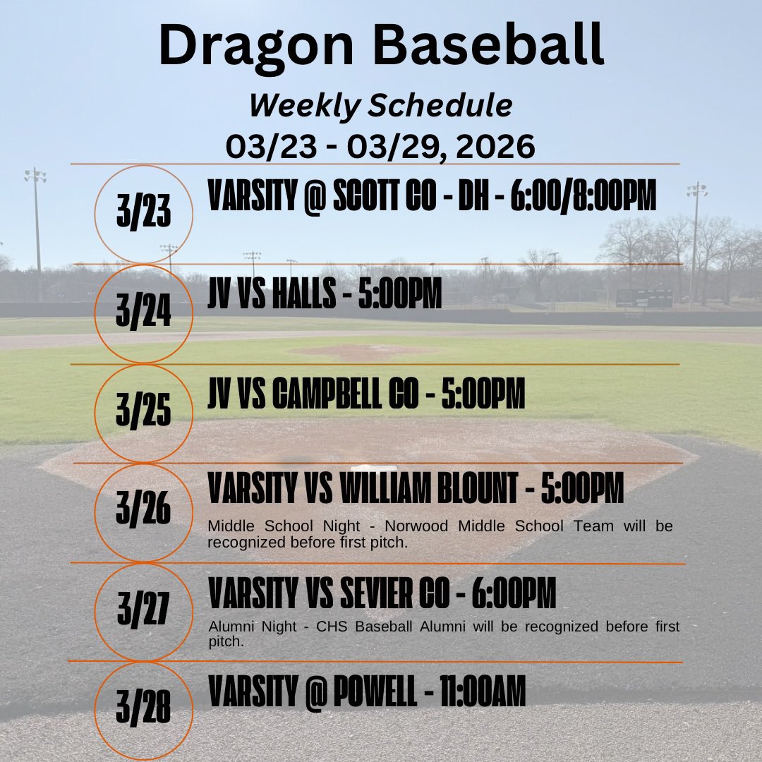 Clinton Dragons Baseball tweet media