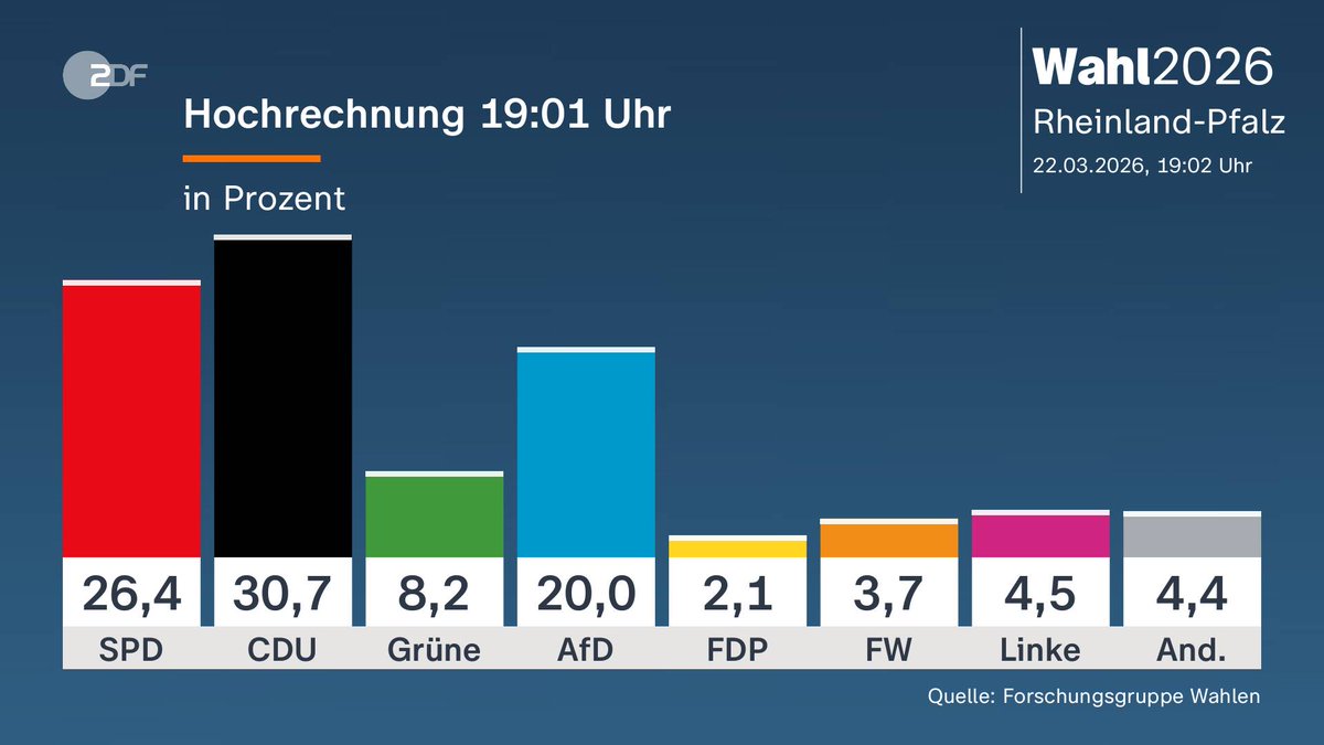 Dr. Eoin Lenihan tweet media